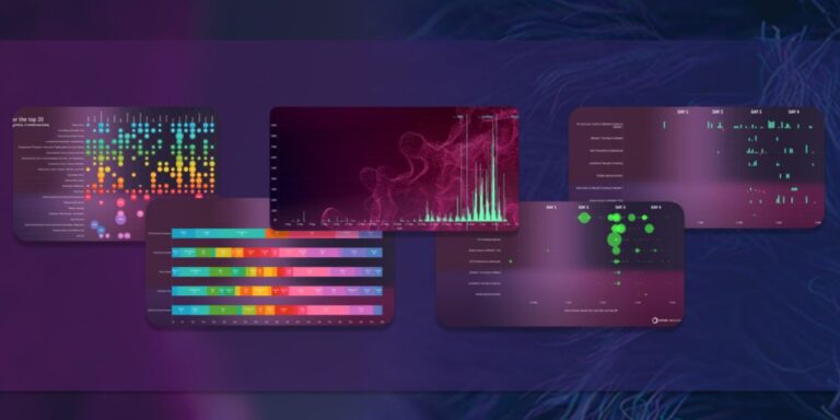 Five colourful data visualisations with charts and graphs are displayed on a purple background, featuring dots, bars, lines, and gradient colour schemes, suggesting analysis of complex, scientific, or medical data.