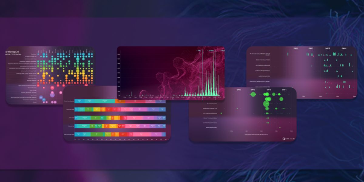Five colourful data visualisations with charts and graphs are displayed on a purple background, featuring dots, bars, lines, and gradient colour schemes, suggesting analysis of complex, scientific, or medical data.