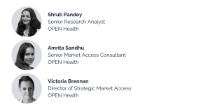 Three headshots with names and titles: Shruti Pandey, Senior Research Analyst; Amrita Sandhu, Senior Market Access Consultant; Victoria Brennan, Director of Strategic Market Access—all at OPEN Health.