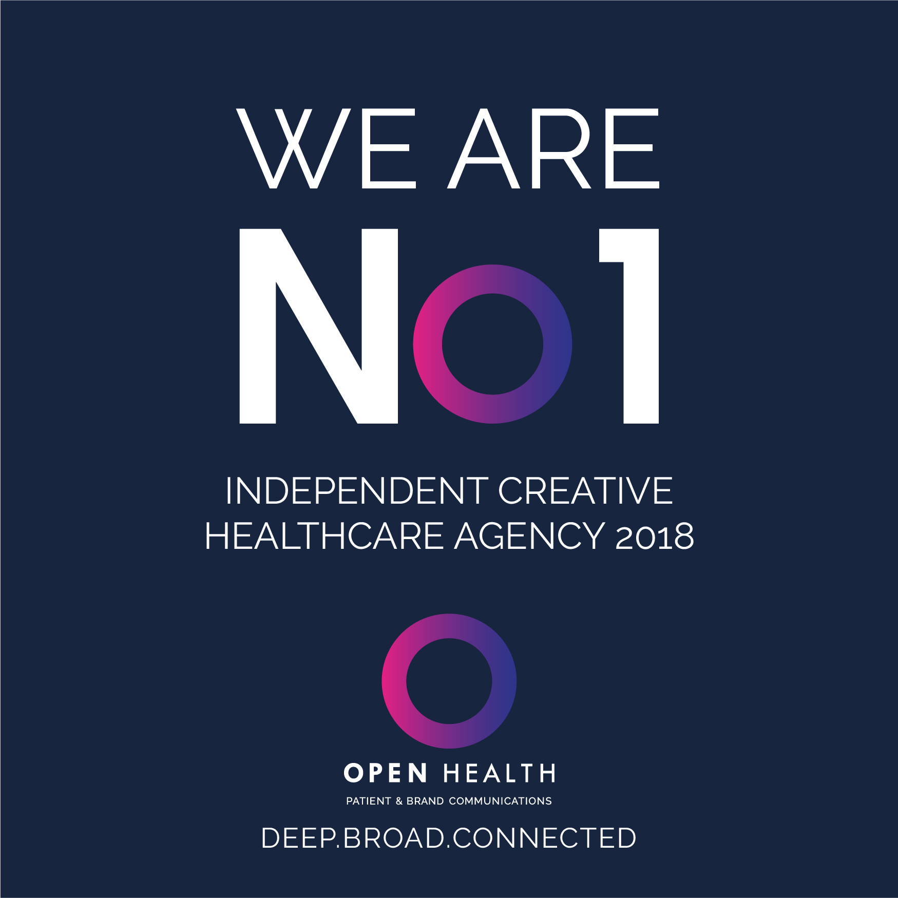 Text graphic stating We are No1 Independent Creative Healthcare Agency 2018. OPEN Health. Patient & Brand Communications. Deep. Broad. Connected. Circular logo beneath the text on a dark blue background.