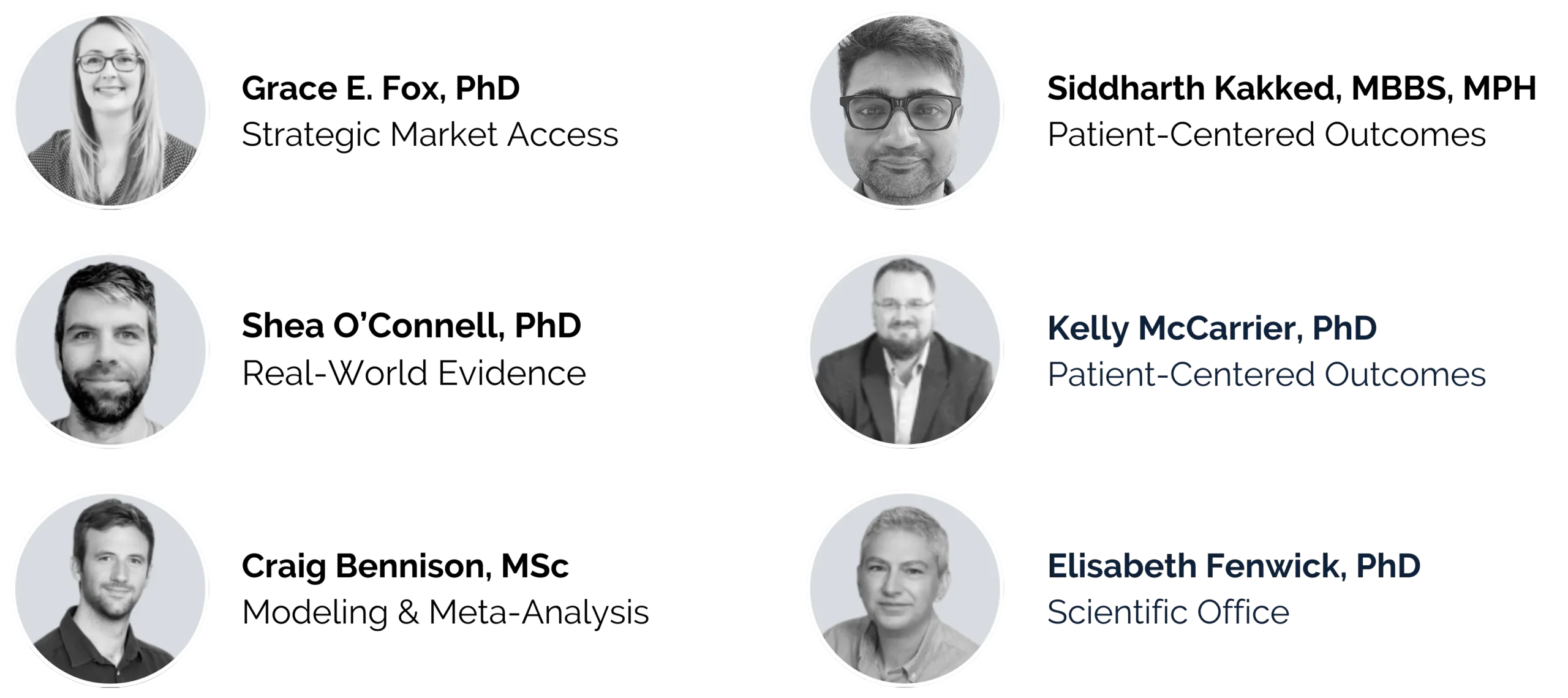 AI Value and Outcomes spotlight