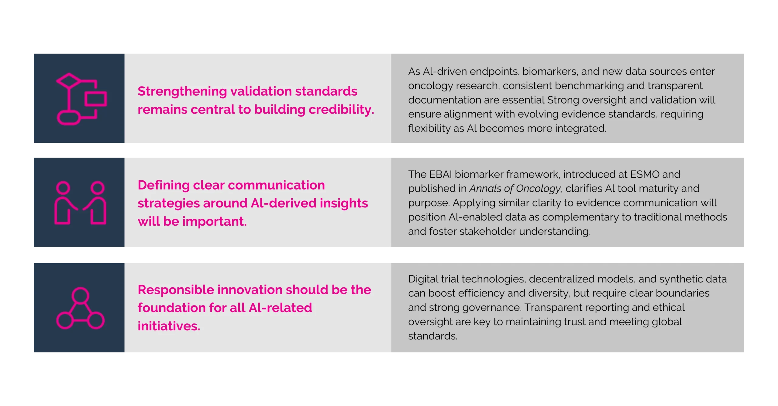 AI at ESMO 2025: Many Advances, Much Promise No longer confined to experimental use, AI is powering oncology research and evidence generation.