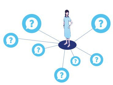 Illustration of a woman standing on a dark circle, connected by lines to several blue circles with question marks, suggesting confusion or multiple questions around her.