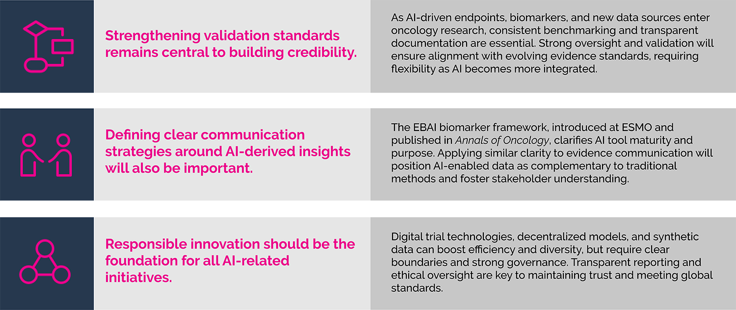AI at ESMO 2025: Many Advances, Much Promise No longer confined to experimental use, AI is powering oncology research and evidence generation.